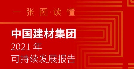 中國(guó)建材集团2021可(kě)持续发展报告再次获得“五星佳”评级